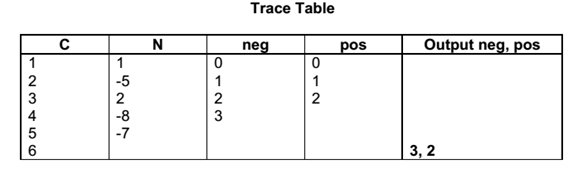 1060_trace table.png